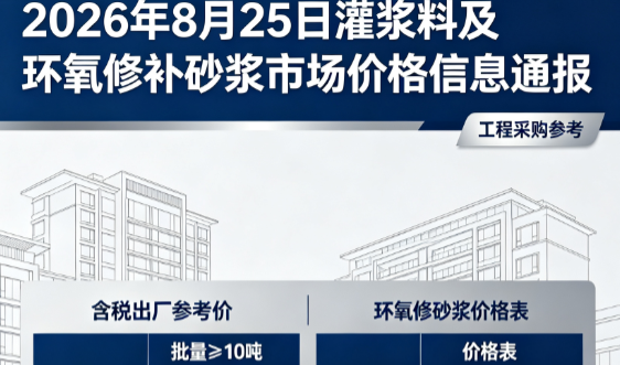 晴隆2026年8月25日灌浆料及环氧修补砂浆市场价格信息通报
